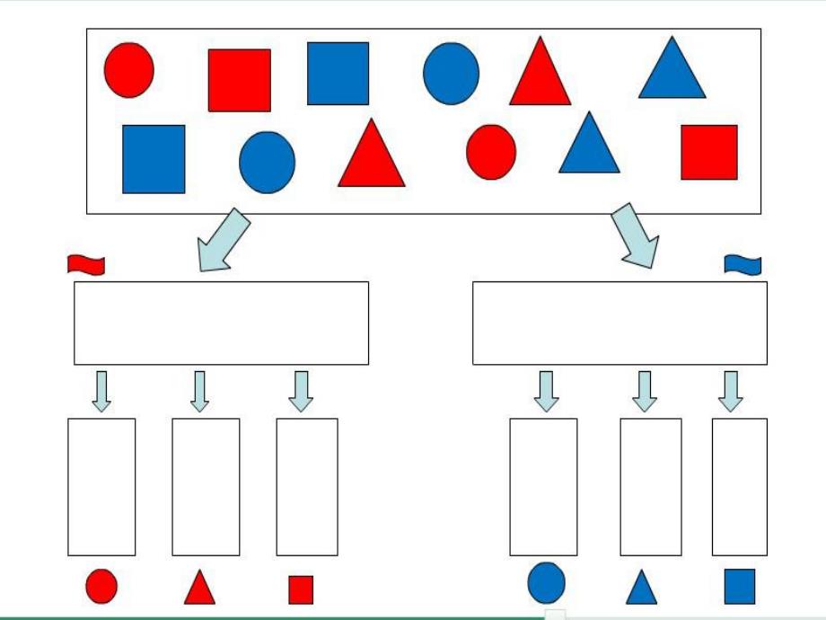 中班数学《图形找家（二次分类）》PPT课件教案.ppt_第3页