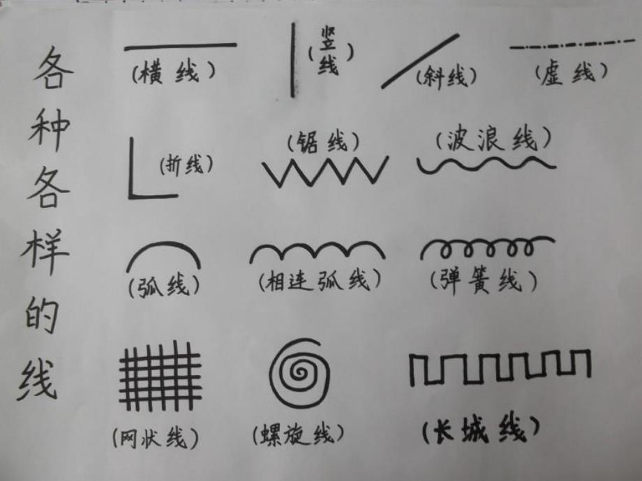 中班线描画《太阳娃娃》PPT课件教案幼儿园中班线描画-太阳娃娃.ppt_第2页