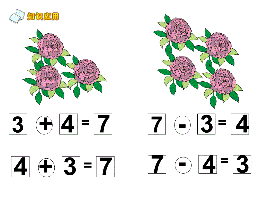 幼儿园《6和7的加减法应用题》PPT课件6和7的加减法应用题课件.pptx_第3页