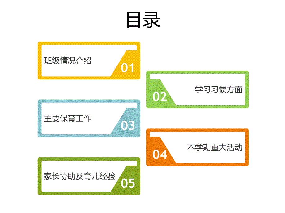 中一班家长会PPT课件中一班家长会PPT课件.ppt_第3页