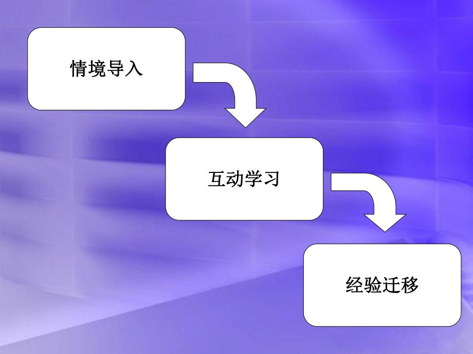 中班儿歌《小老鼠吃辣椒》PPT课件教案音乐小老鼠吃辣椒.ppt_第2页