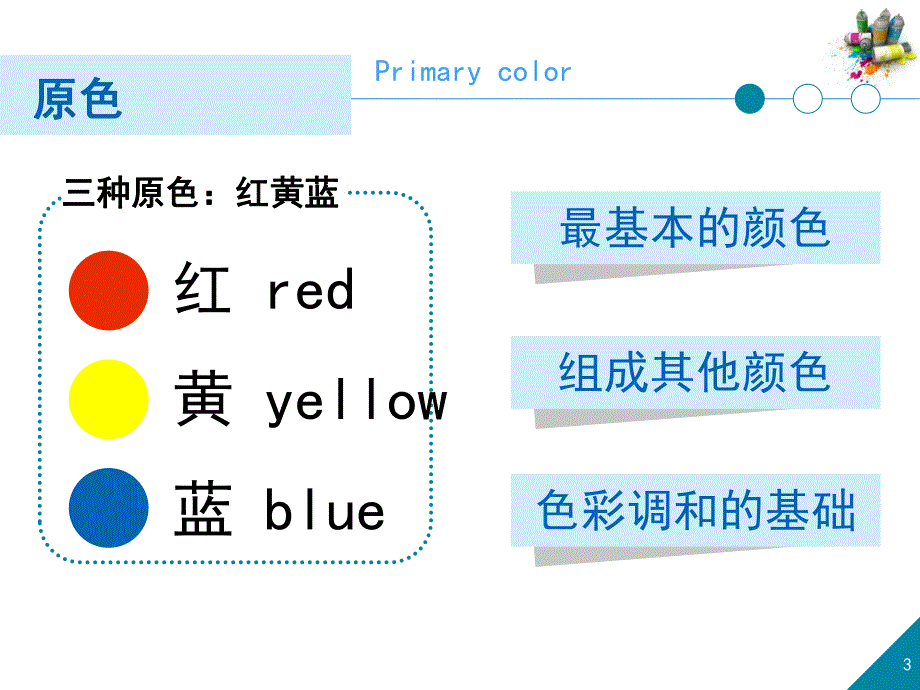 中班绘画《开心涂鸦》PPT课件.ppt_第3页