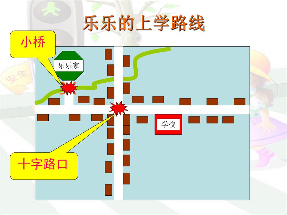 大班《上学路上》PPT课件教案大班上学路上.ppt_第2页