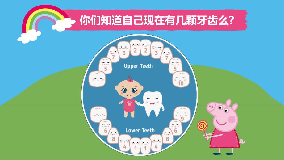 幼儿园牙齿的秘密PPT课件教案图片中班牙齿的秘密.pptx_第2页