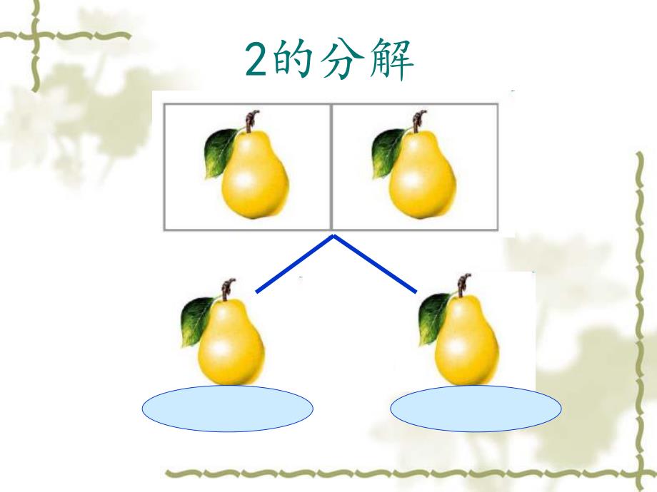 幼儿园数学《2的分解与组成》PPT课件教案2的分解与组成.pptx_第2页