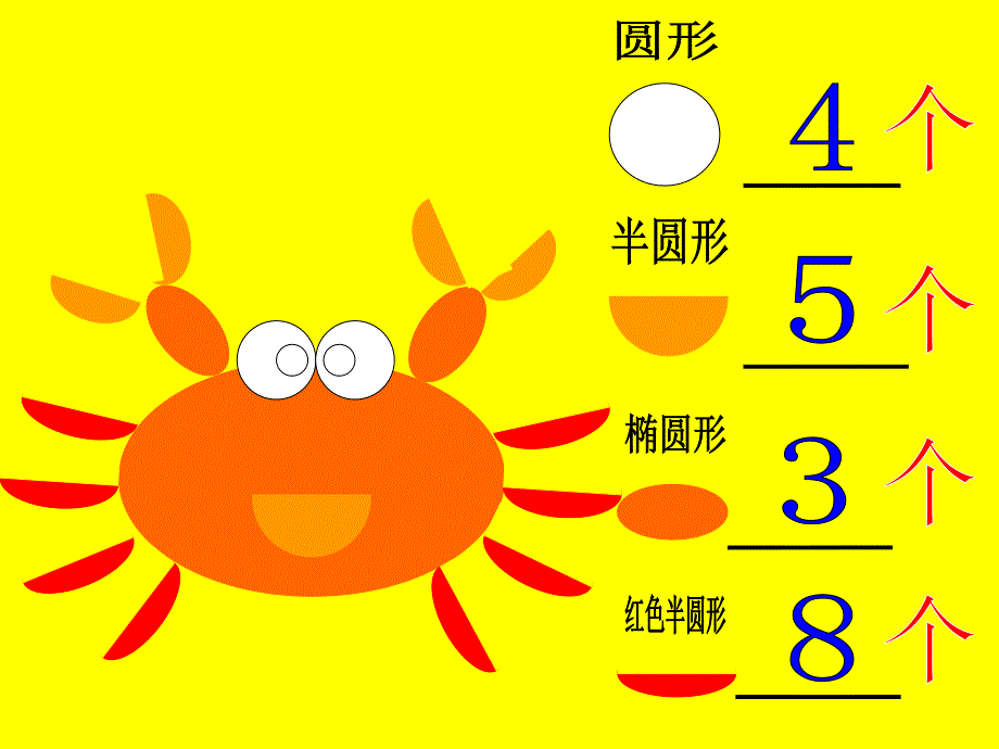 中班数学活动《数数有几个》PPT课件教案PPT课件.ppt_第3页