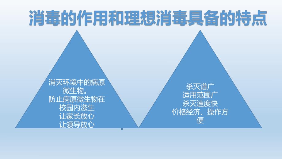 幼儿园卫生保健消毒培训PPT课件幼儿园卫生保健消毒培训PPT课件.pptx_第2页