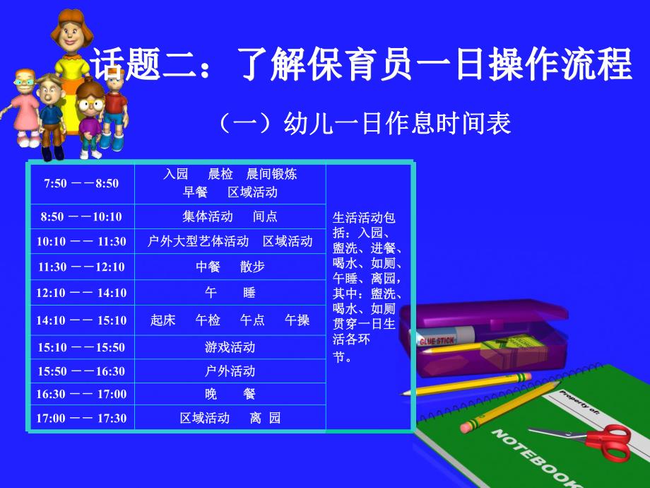 保育员专业技能技巧与安全工作PPT课件保育员专业技能技巧与安全工作PPT课件.ppt_第3页