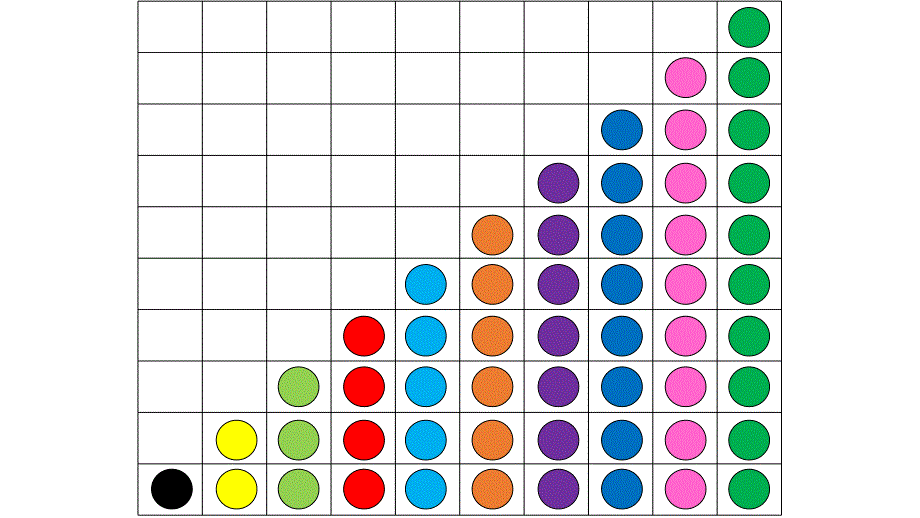 比较6-10之间的两数关系PPT课件教案图片比较6-10之间的两数关系.pptx_第2页