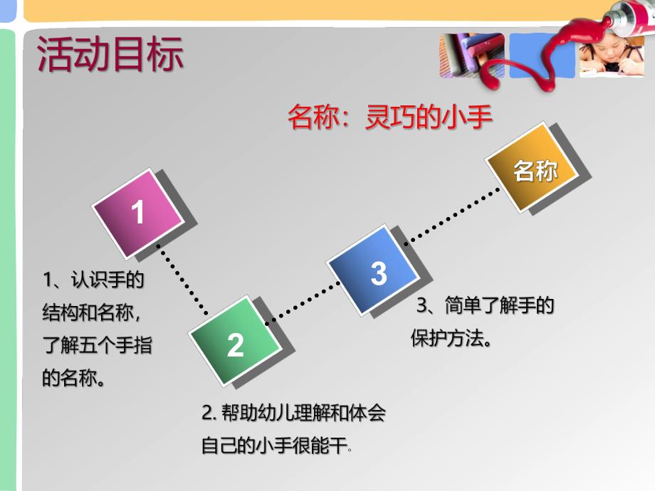 中班健康说课稿《灵巧的小手》PPT课件灵巧的小手.ppt_第3页