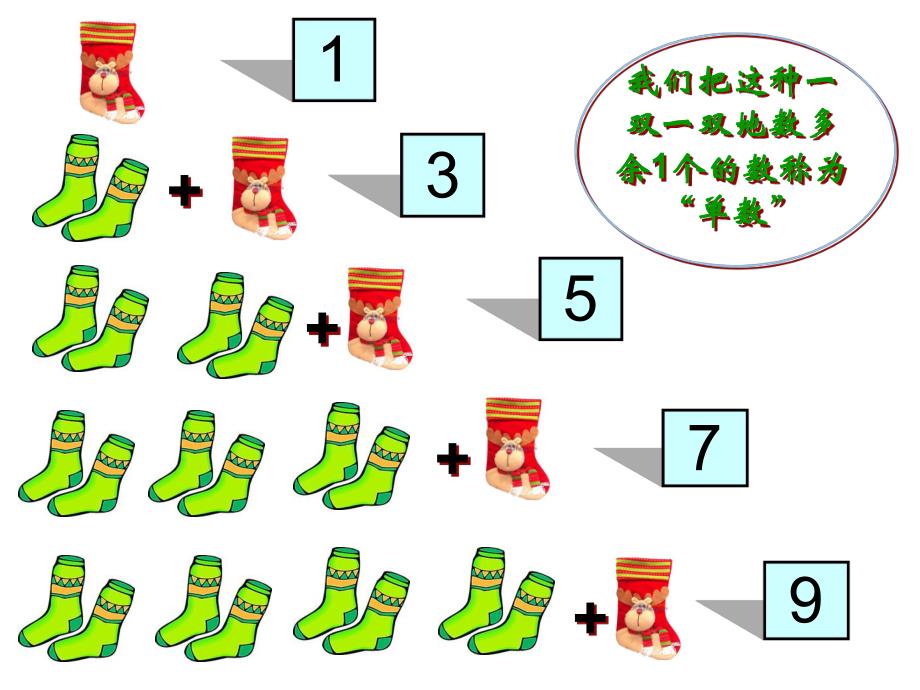 学前班数学《单双数》PPT课件单双数PPT教学课件.ppt_第3页