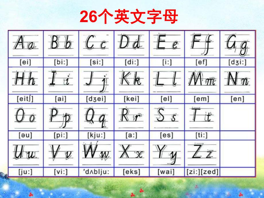 大班英语《26个英文字母》PPT课件教案26个英文字母ppt.ppt_第3页