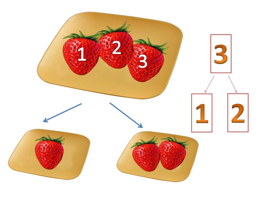 大班数学活动《分果果》PPT课件教案大班-数学活动—《分果果》.ppt_第2页