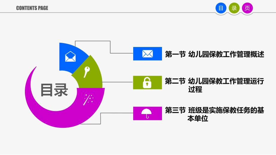 幼儿园保教工作管理课件PPT第7章-幼儿园保教工作管理.ppt_第2页