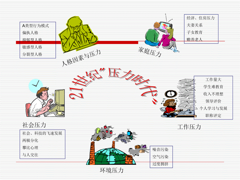 幼儿教师阳光心态PPT课件幼儿教师阳光心态PPT课件.ppt_第2页