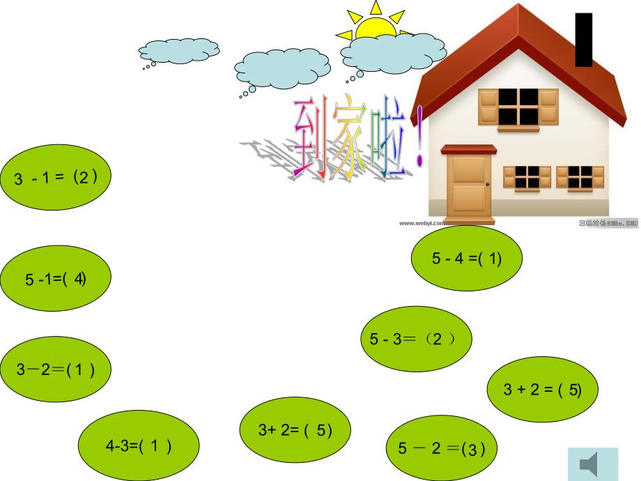 学前班数学《5的减法》PPT课件学前班课件5的减法..ppt_第2页