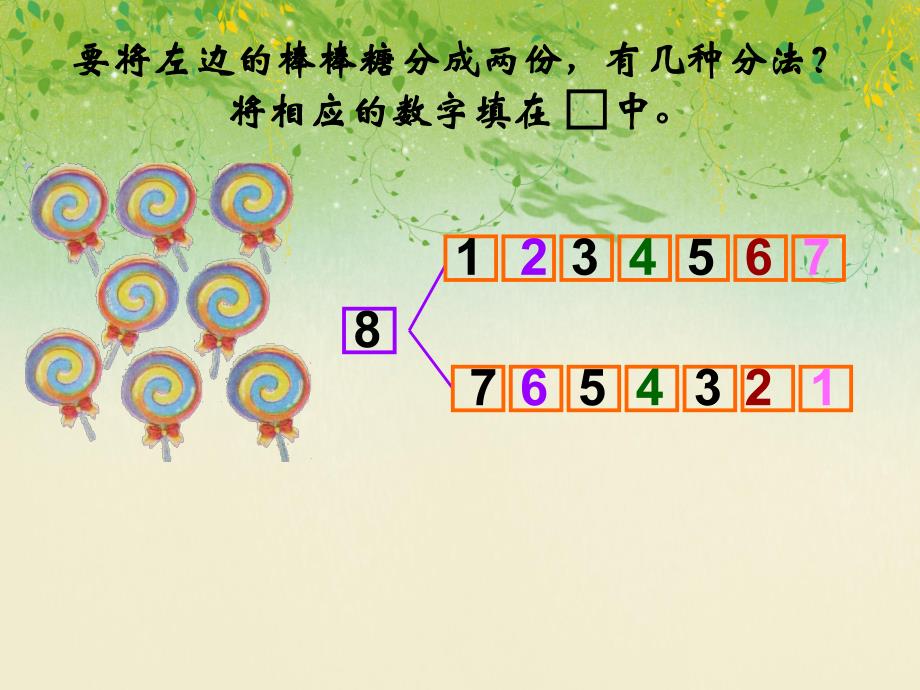 大班数学《8的组成和加减》PPT课件大班数学《8的组成和加减》PPT课件.ppt_第3页