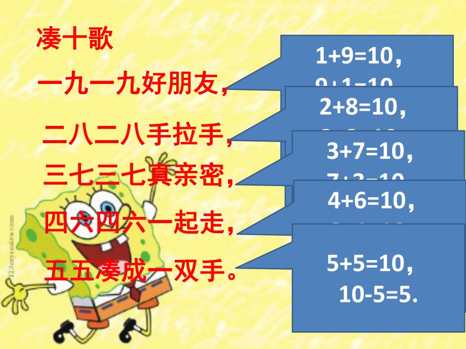 大班手指计算《10以内的加减》PPT课件用手指计算10以内的加减.ppt_第2页