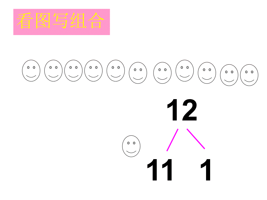 学前班数学《12的组成》PPT课件学前班数学12的组成.ppt_第3页