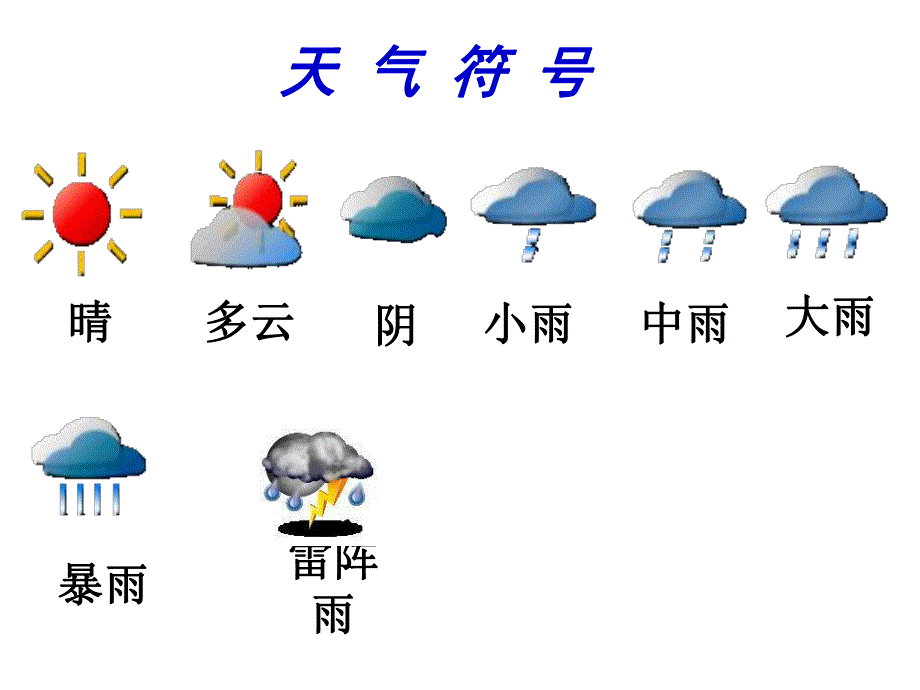 大班科学《会预报天气的动物》PPT课件教案会预报天气的动物.ppt_第3页