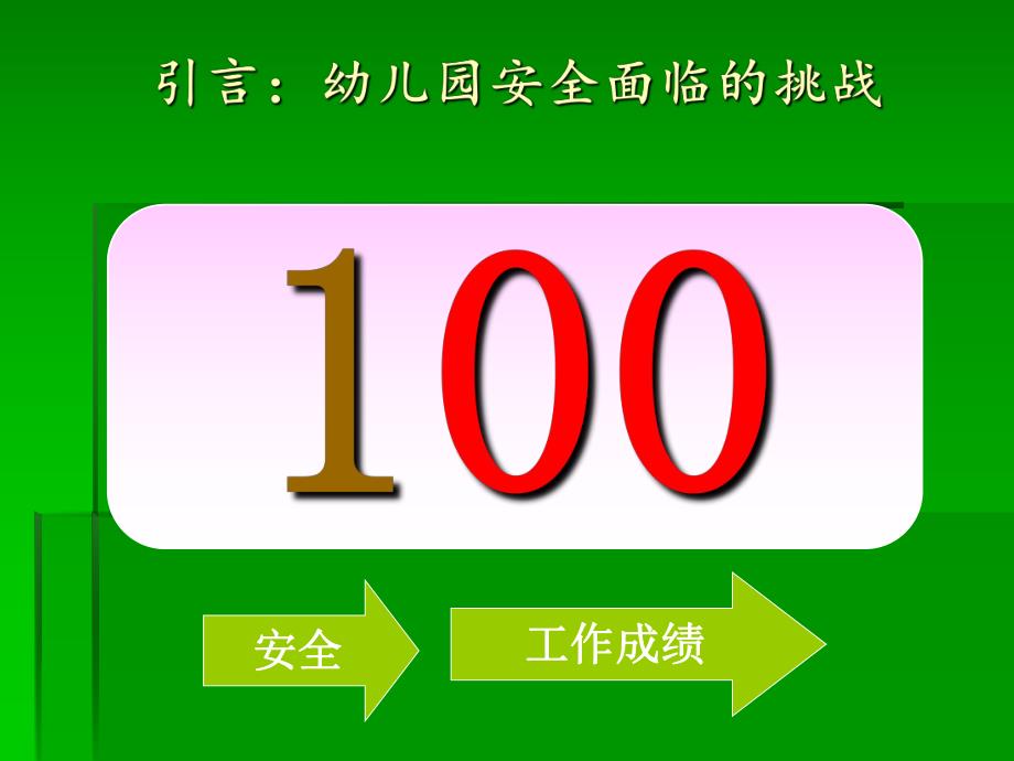 幼儿园加强安全管理创建平安校园PPT课件加强安全管理创建平安校园.ppt_第3页