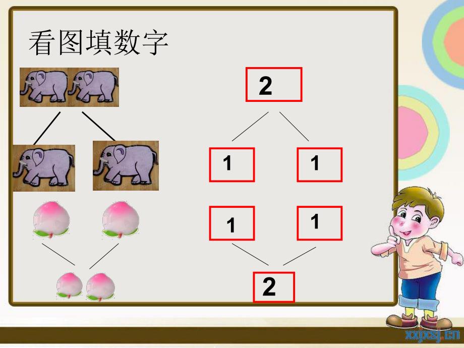 学前班数学《2的组成和加减》PPT课件2的组成和加减.ppt_第3页