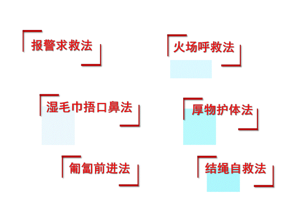 小班安全《我是防火小能手》PPT课件教案PPT课件.ppt_第3页