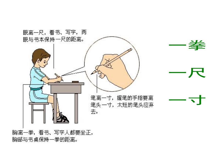 大班健康活动《一拳一尺一寸》PPT课件教案一拳一尺一寸.ppt_第2页