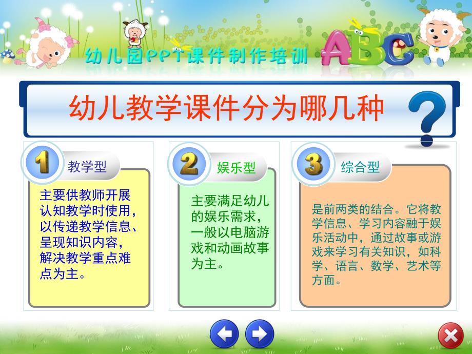 幼儿园教师课件制作培训PPT课件幼儿园教师课件制作培训.ppt_第3页