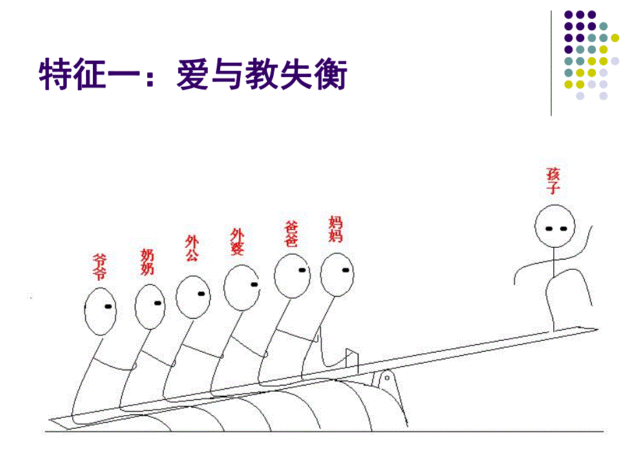 幼儿园家庭教育讲座系列PPT课件家庭教育讲座系列.ppt_第3页