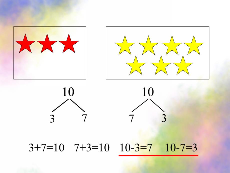 大班数学《10的组成和加减》PPT课件教案数学：10的组成和加减.ppt_第2页