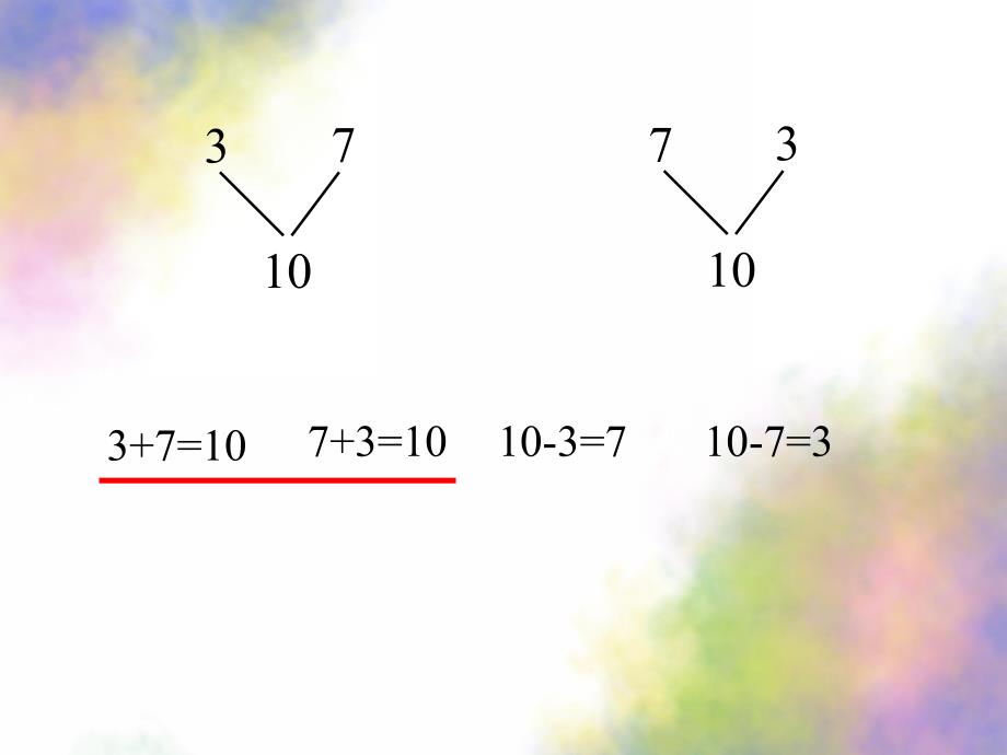 大班数学《10的组成和加减》PPT课件教案数学：10的组成和加减.ppt_第3页