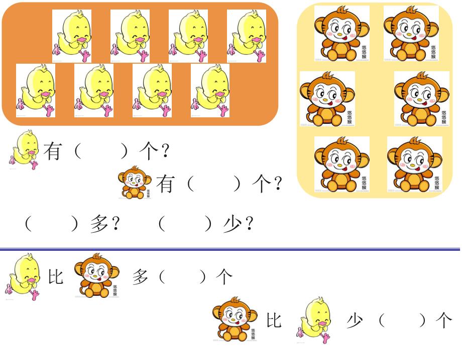 学前班数学《多少比一比》PPT课件学前班数学《多少比一比》PPT课件.ppt_第3页