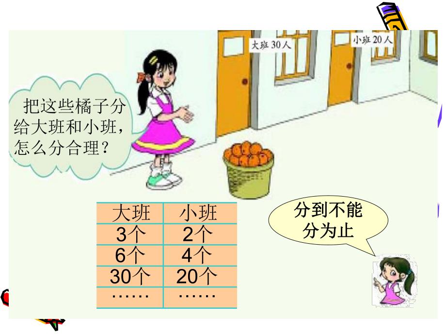 大班数学《比的应用》PPT课件比的应用课件.ppt_第3页