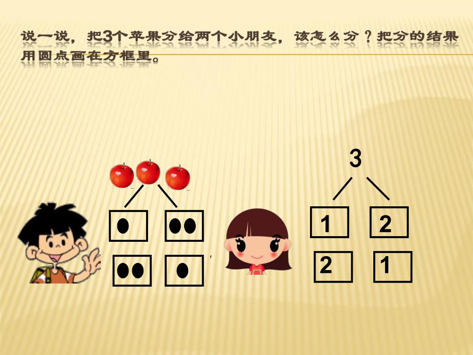 学前班数学《学习3的组成》PPT课件学前班数学《学习3的组成》PPT课件.ppt_第2页