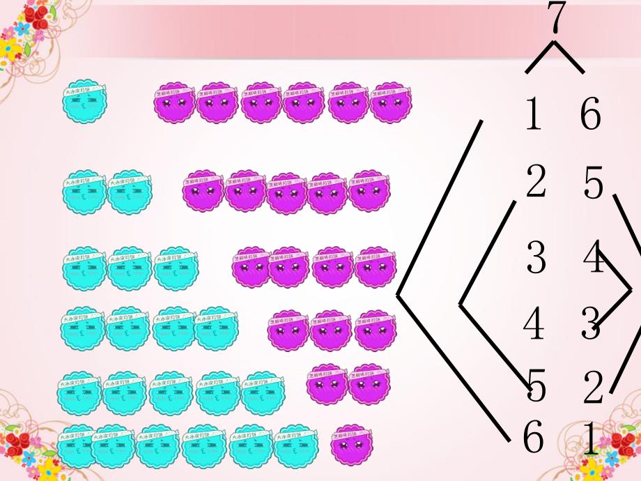 大班数学《7的分成及加减》PPT课件c56389f8ddccda38376bafdc.ppt_第3页