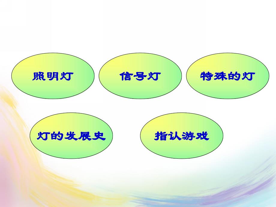 大班科学活动《灯的故事》PPT课件灯的故事.ppt_第2页