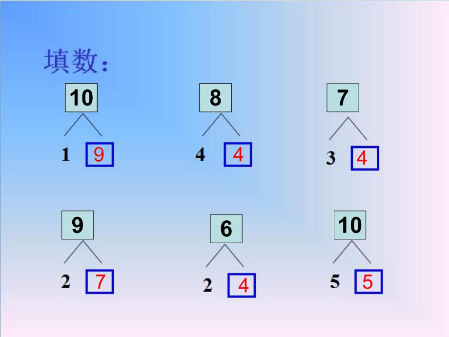 大班数学公开课《10以内的加减法》PPT课件教案大班数学10以内的加减法.ppt_第2页