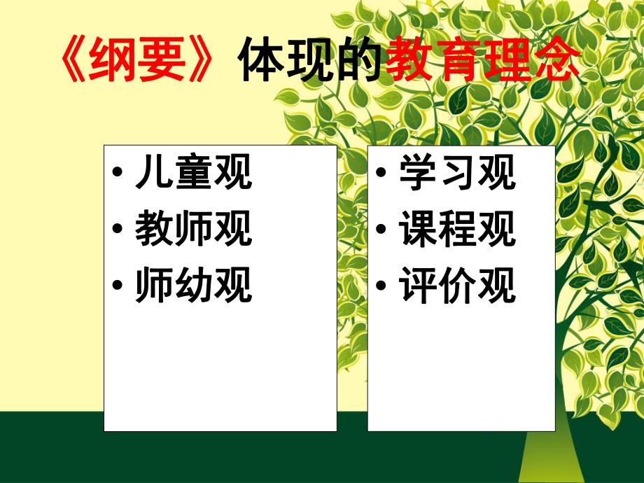 《幼儿园教育指导纲要(试行)》深度解读PPT课件《幼儿园教育指导纲要(试行)》深度解读.ppt_第2页