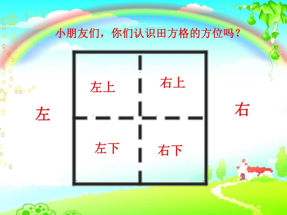 大班数学《左右方位辨别》PPT课件教案PPT课件.ppt_第3页