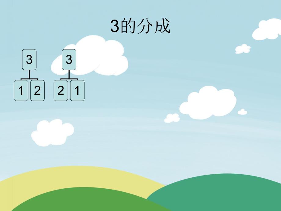 学前班数学《学习2到10的分成》PPT课件分成.ppt_第3页