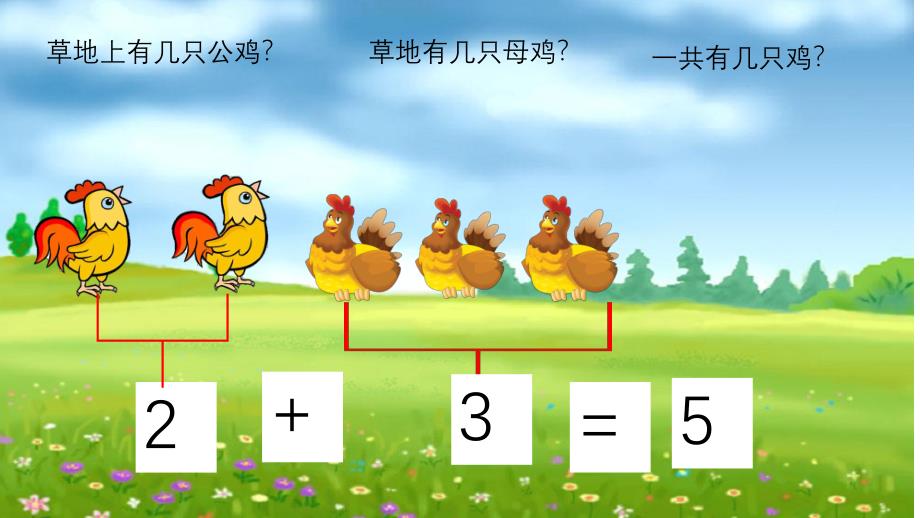 大班数学优质课《看图列算式》PPT课件教案大班数学：看图列算式.ppt_第3页