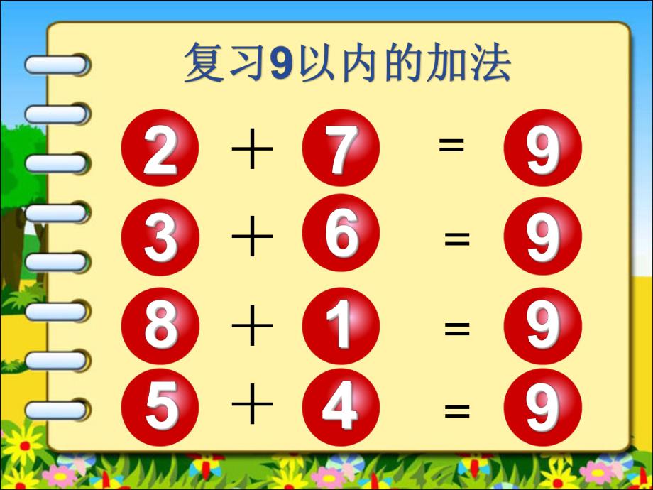 大班数学课件《复习10以内的加法》PPT课件教案大班数学活动《10以内的加法》PPT课件.ppt_第2页