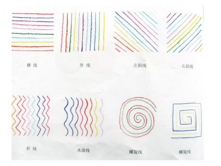 幼儿园大班线描画教学PPT课件大班线描画教学.ppt_第3页