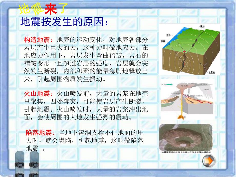 大班安全《地震来了》PPT课件教案幼儿园--《地震来了!》.ppt_第3页