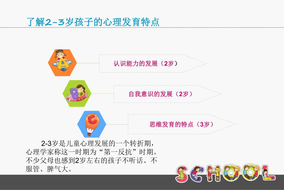 幼儿快速适应幼儿园生活PPT课件如何帮助幼儿快速适应幼儿园生活.ppt_第2页