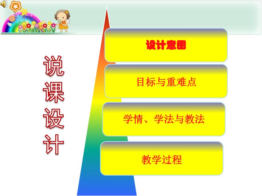 大班科学活动说课稿《地球》PPT课件大班科学活动：地球说课稿.ppt_第2页