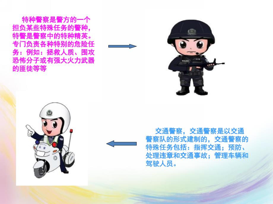 大班社会《了不起的人》PPT课件教案PPT课件.ppt_第2页