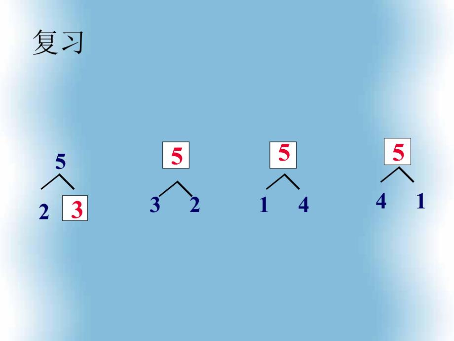 大班数学活动《5的减法》PPT课件大班数学活动《5的减法》PPT课件.ppt_第3页