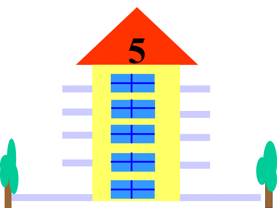 小班数学《1-5的序数》PPT课件小班数学《1-5的序数》PPT课件.ppt_第3页